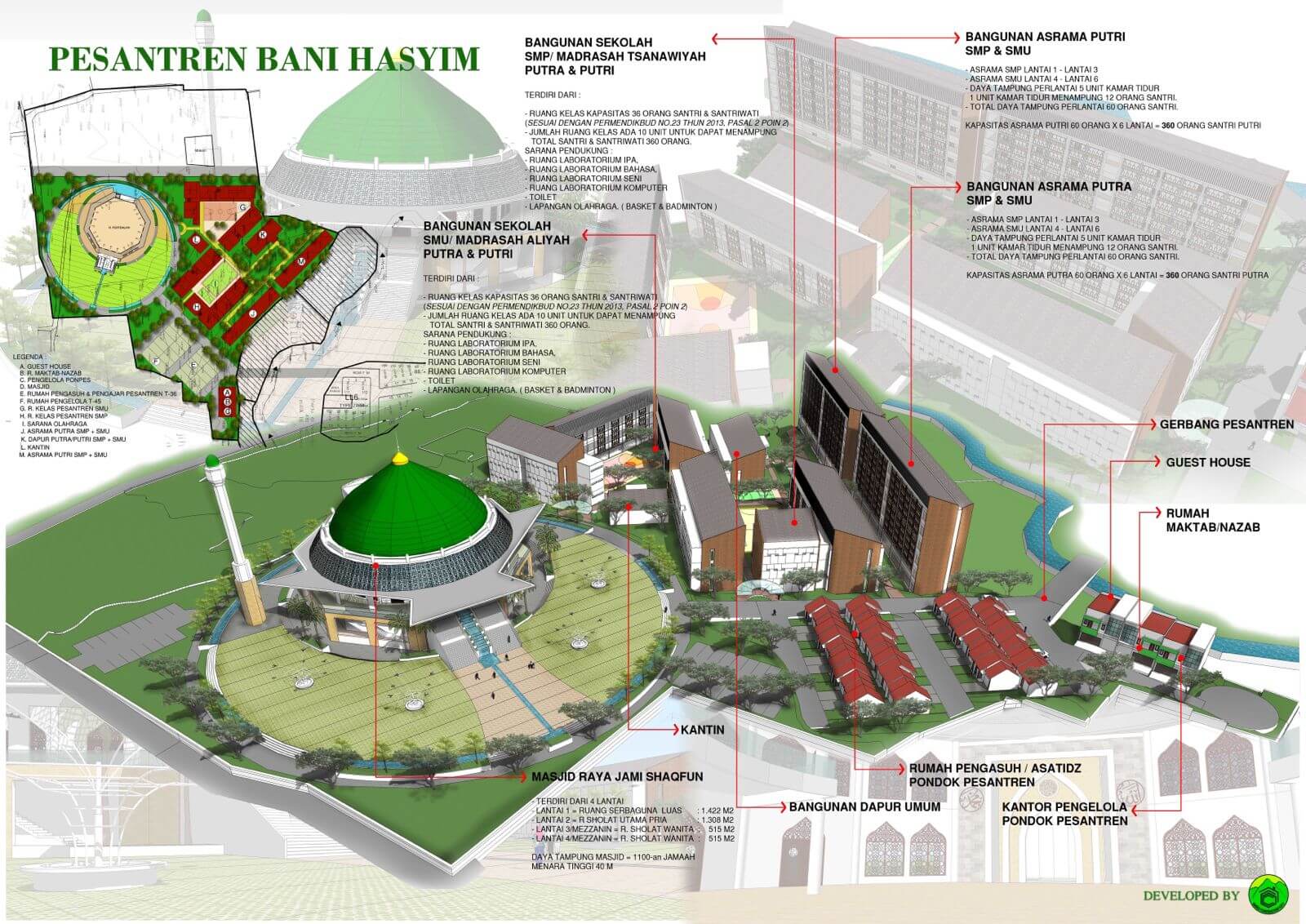 Pondok Pesantren di dalam kawasan Green Citayam City